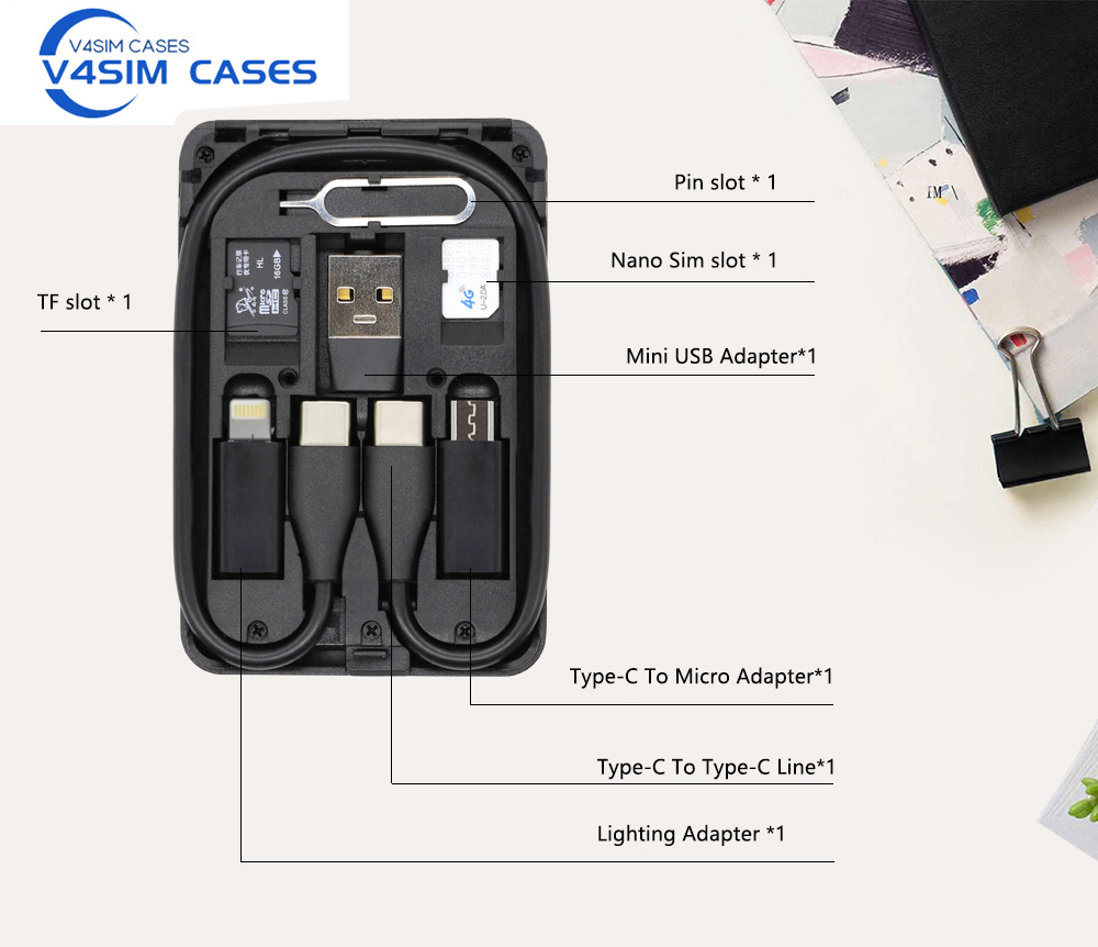 도시 서바이벌 카드 다기능 데이터 라인 변환 헤드 충전 - Sim Card Holder Case 리뷰 및 가격